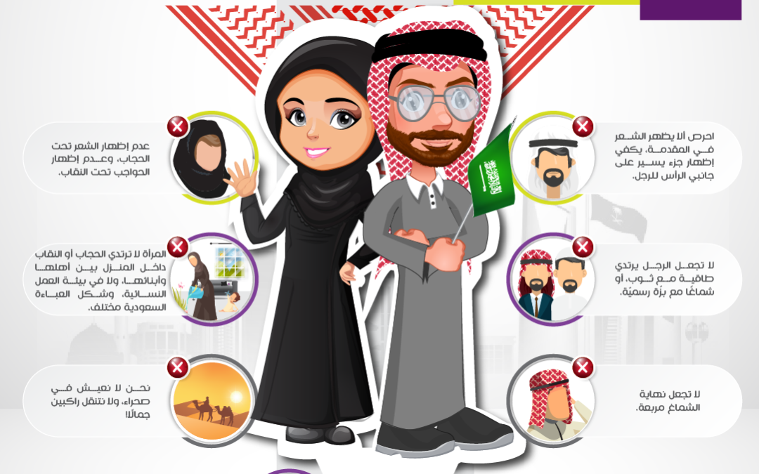 دليلك لأكثر 7 أخطاء شيوعًا في عرض الهوية السعودية في التصاميم والإعلانات